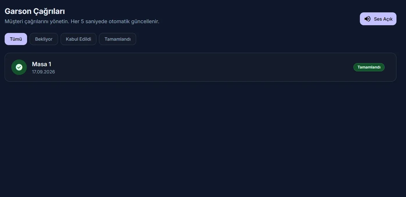Çağrılar gözden kaçmasın. Yönetim ekranı.