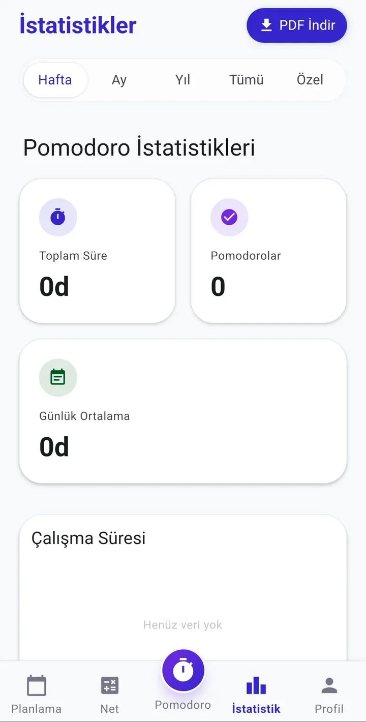 YKS Koçum çalışma istatistikleri örnek ekranı